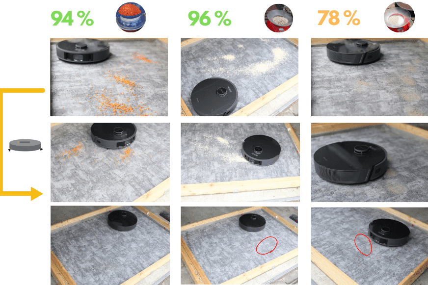 Результат теста Dreame L10s Pro на ковре с низким ворсом.